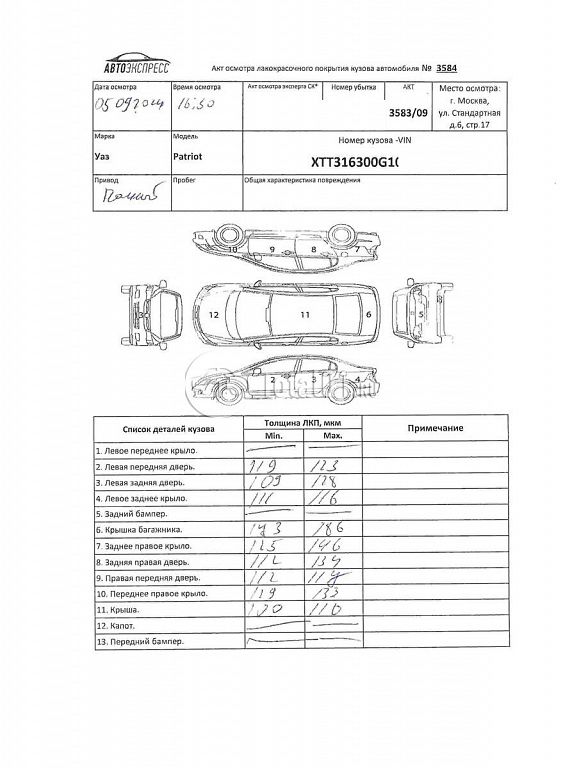 Фото УАЗ Patriot 456