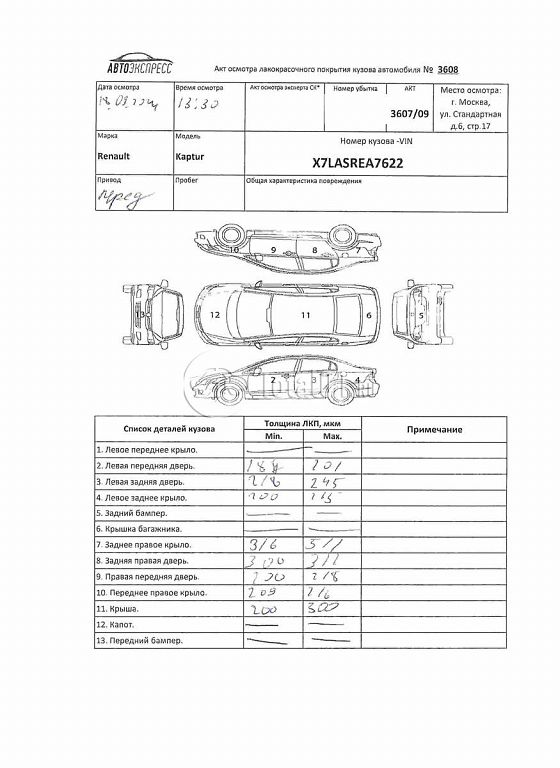 Фото Renault Kaptur 354