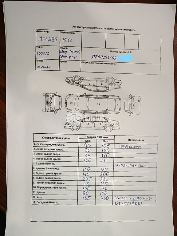Фото Toyota Land Cruiser Prado 30