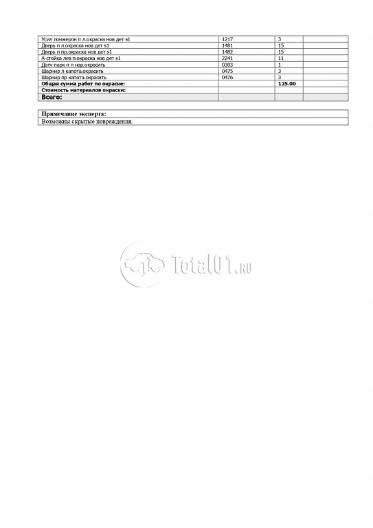 Фото Audi A8L 128