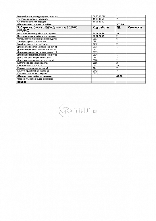 Сервис старый оскол авто