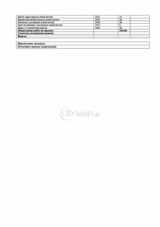 Фото KIA Rio 62