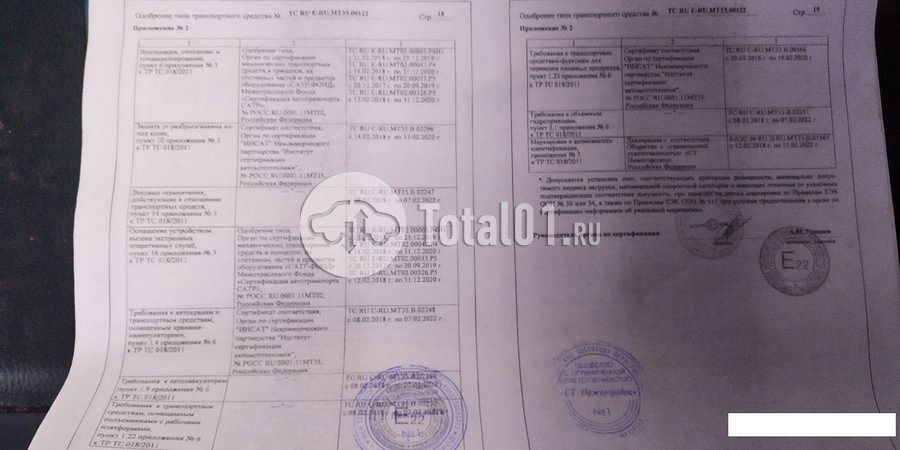 Фото СТ НИЖЕГОРОДЕЦ GST1FP 168