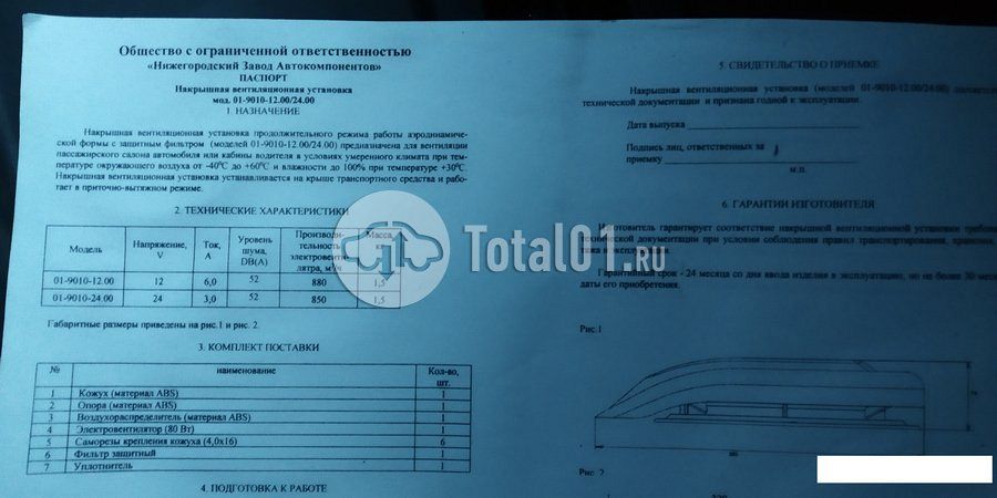 Фото СТ НИЖЕГОРОДЕЦ GST1FP 202