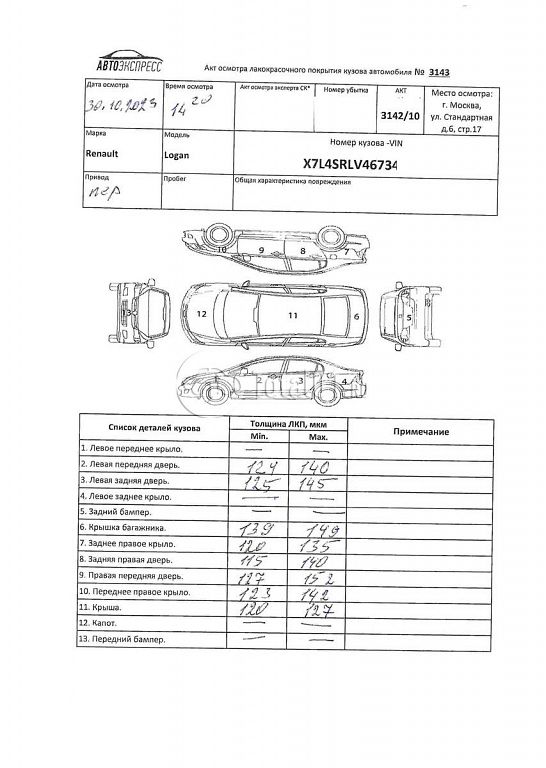 Фото Renault Logan 248