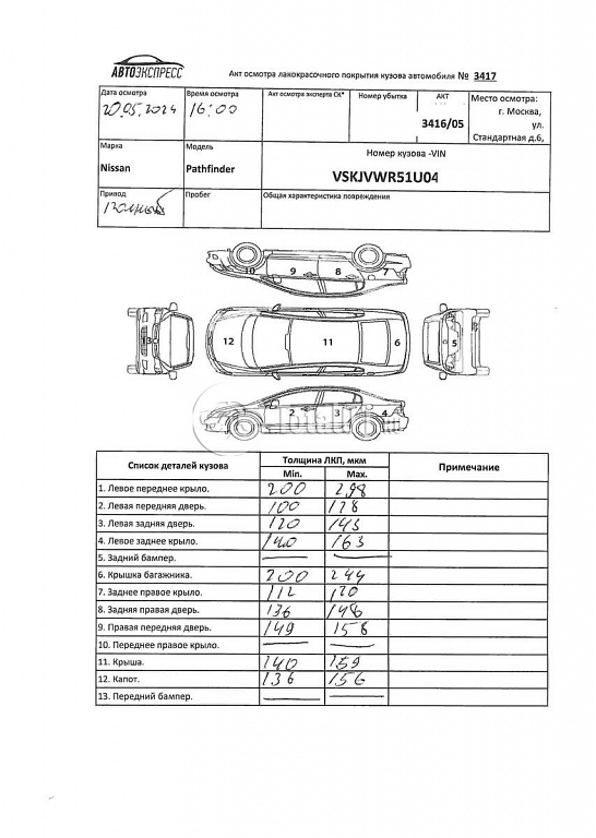 Фото Nissan Pathfinder 364