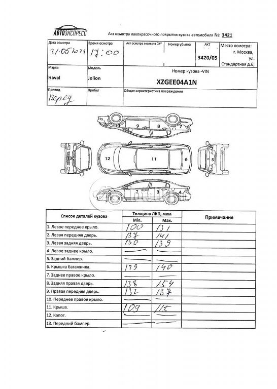 Фото Haval Jolion 404