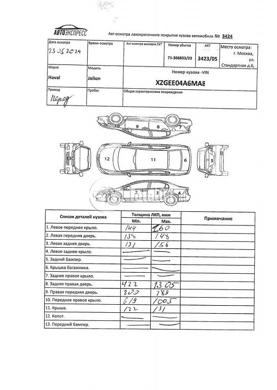 Фото Haval Jolion 576