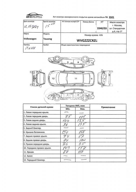 Фото Volkswagen Touareg 414