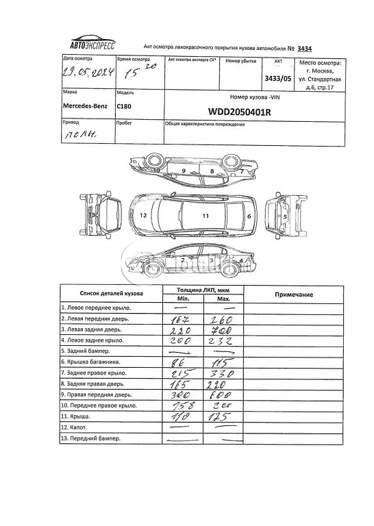 Фото Mercedes-Benz C-класс 424