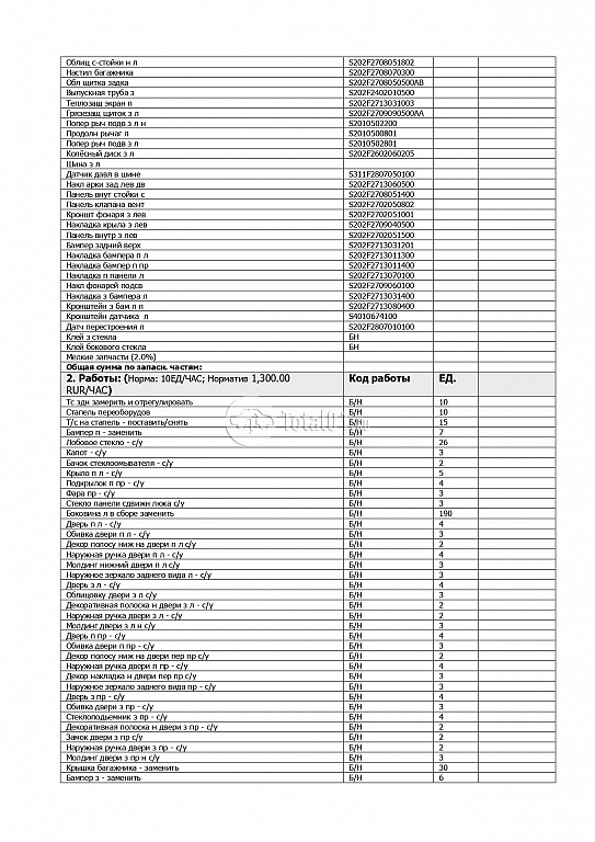 Фото Changan UNI-T 822