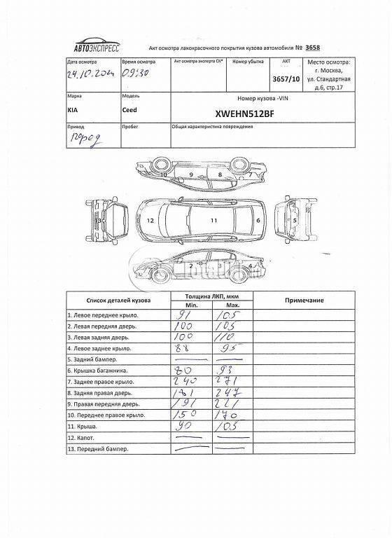 Фото KIA cee\'d 432