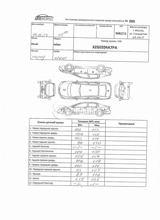 Фото Haval Jolion 272