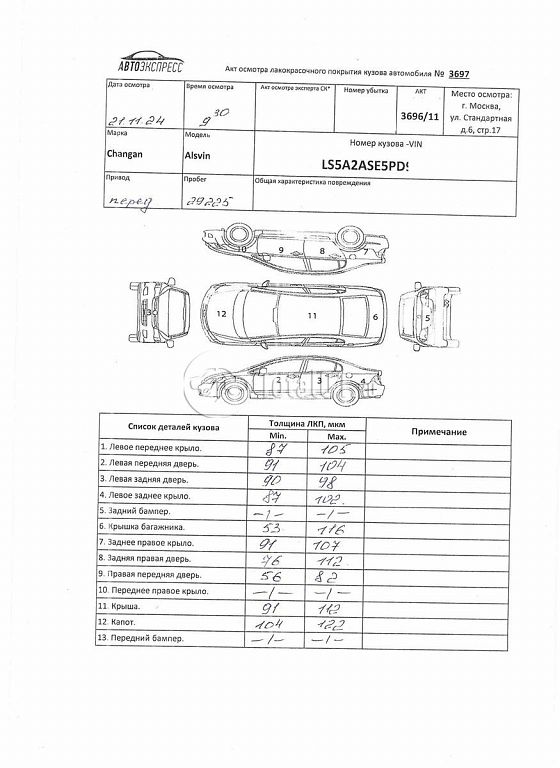 Фото Changan Alsvin 516