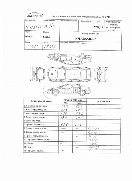 Фото Renault Kaptur 482