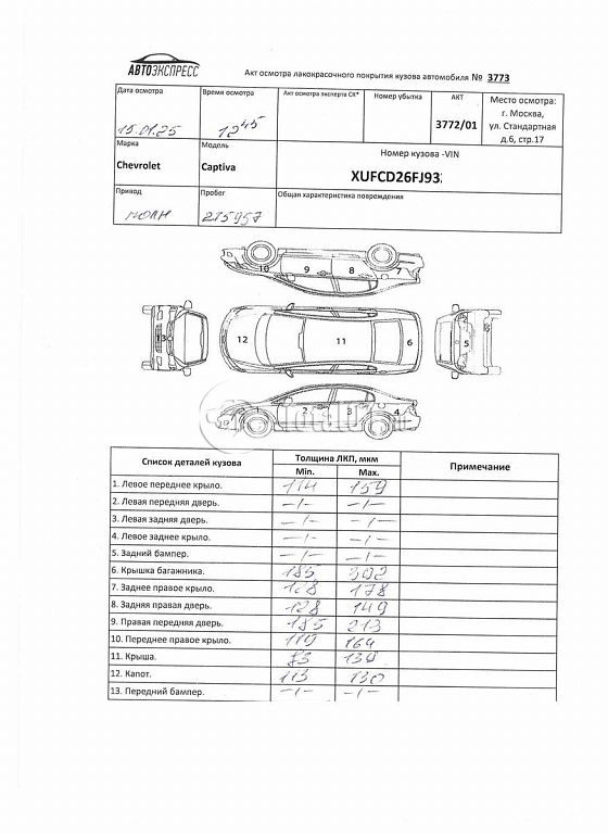 Фото Chevrolet Captiva 446