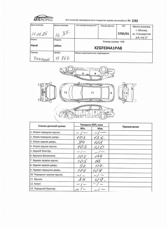 Фото Haval Jolion 398