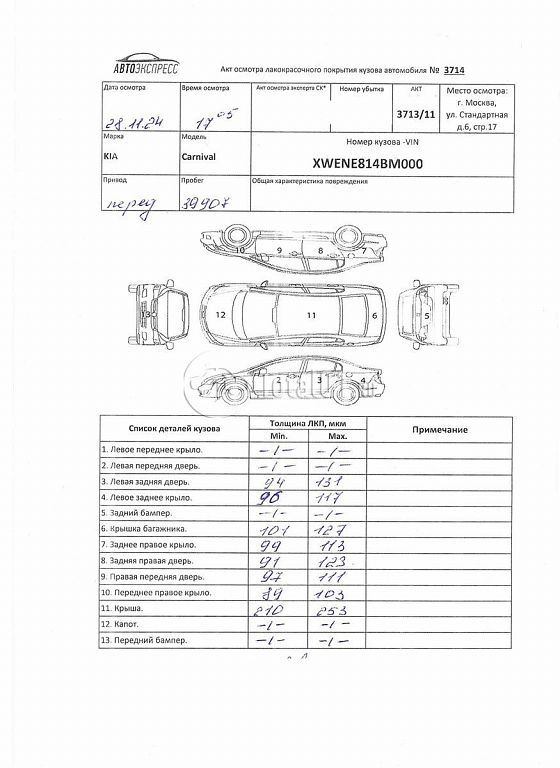 Фото KIA Carnival 462