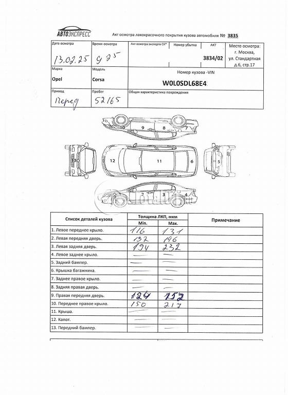 Фото Opel Corsa 384