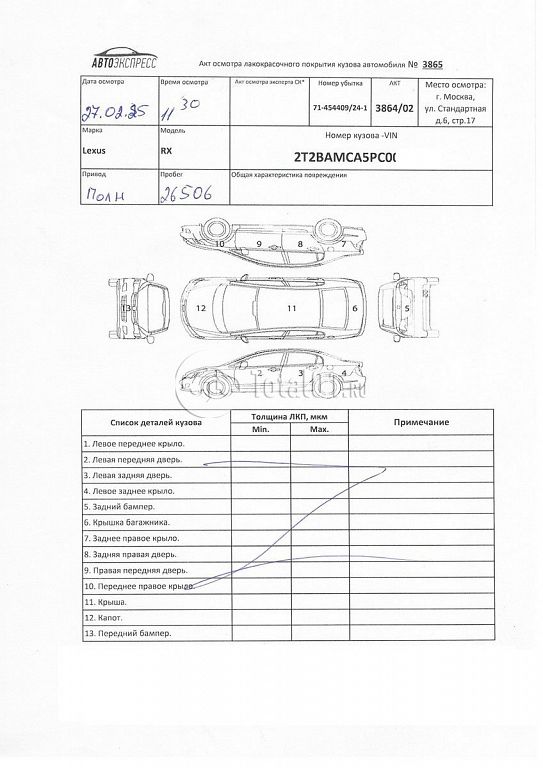 Фото Lexus RX 230