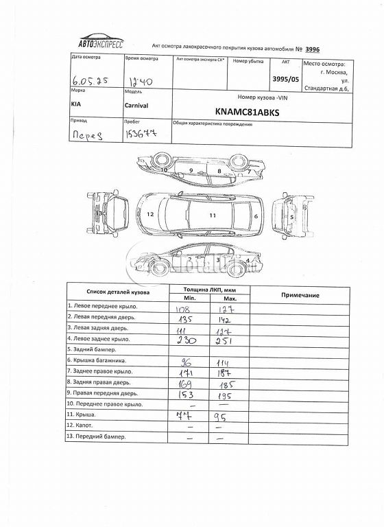 Фото KIA Carnival 458