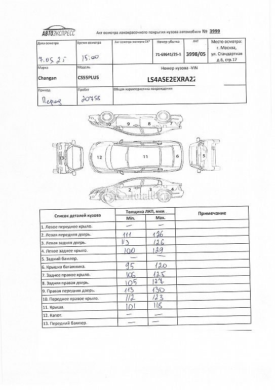 Фото Changan CS55PLUS 370
