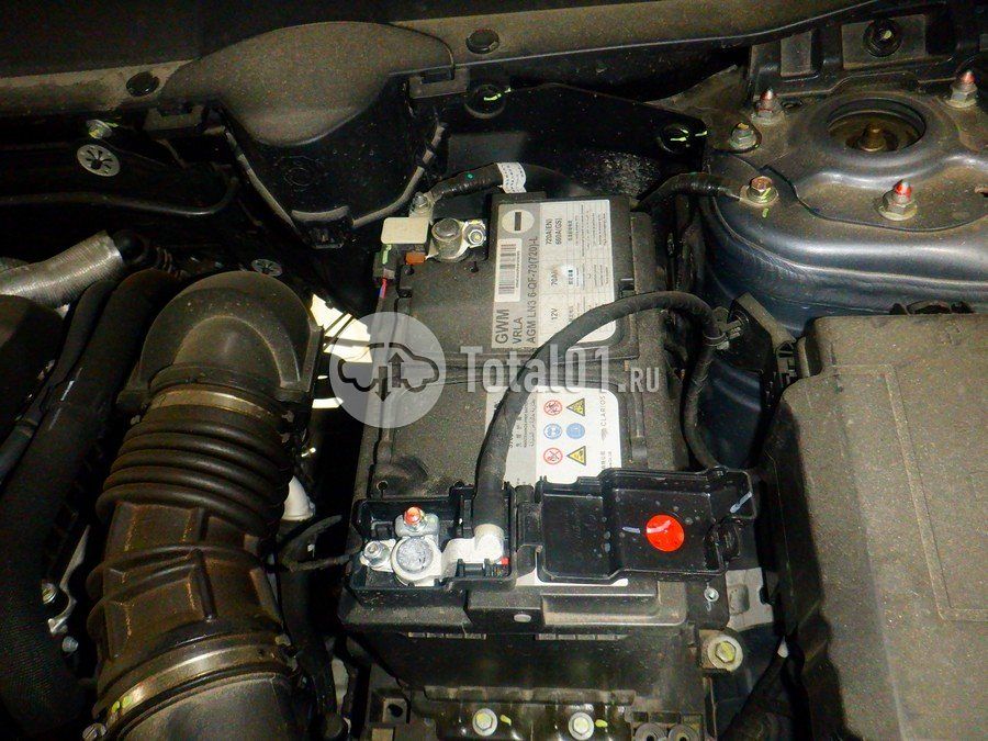 Фото Haval DARGO 250