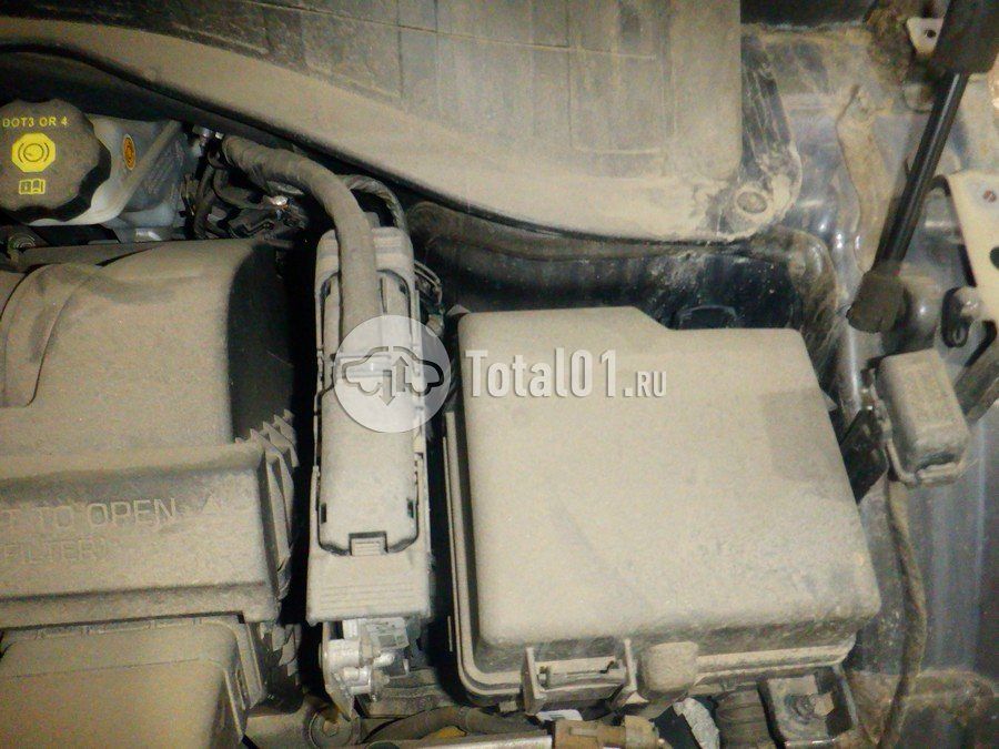 Фото KIA Sorento 284