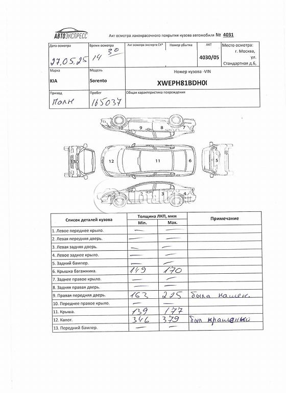 Фото KIA Sorento 524