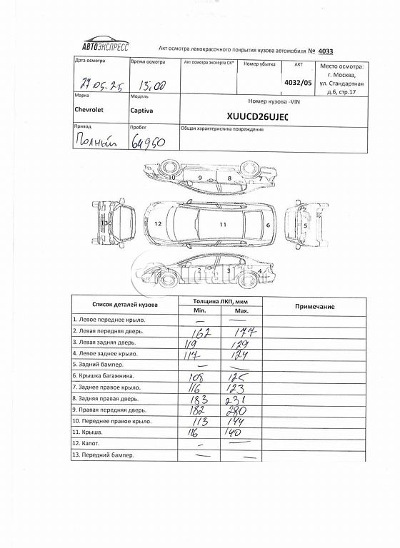 Фото Chevrolet Captiva 462