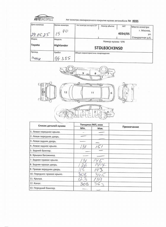 Фото Toyota Highlander 502