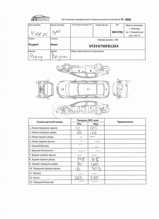 Фото Peugeot Boxer 286