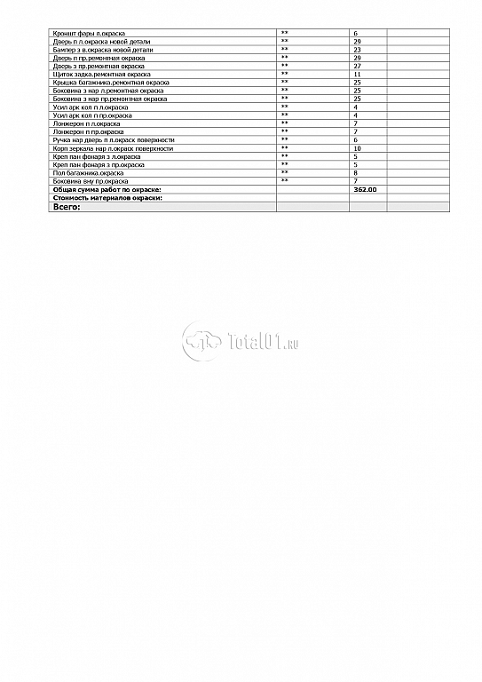 Фото Changan Eado 1002