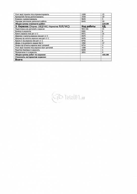 Фото Renault Fluence 464