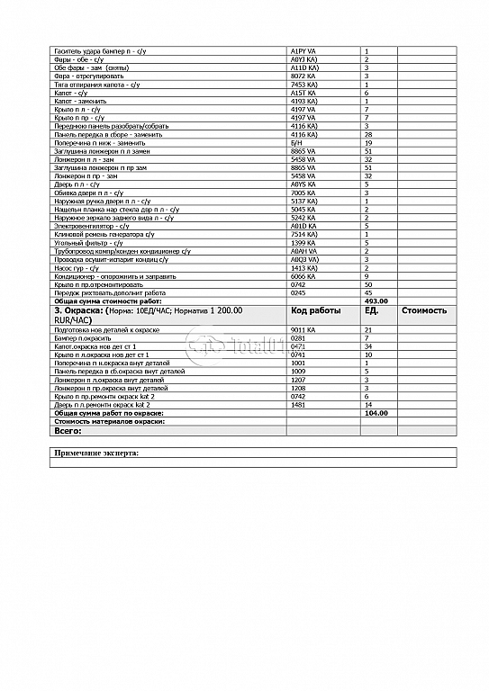 Фото Renault Duster 136