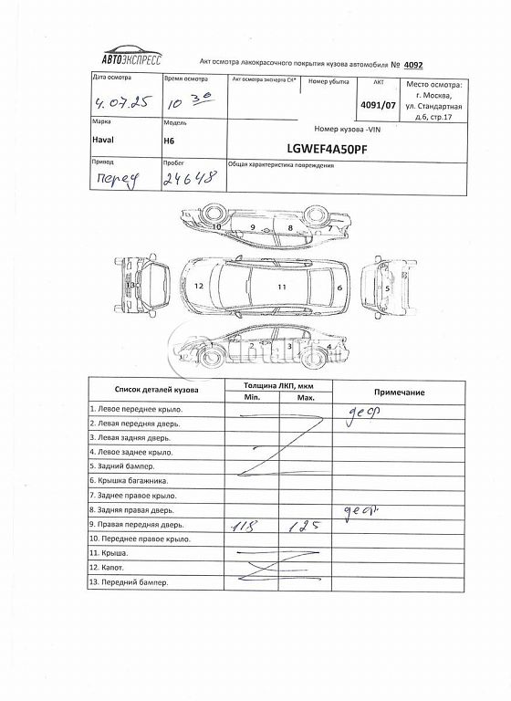 Фото Haval H6 646