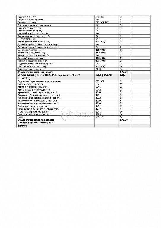 Фото Haval F7 156