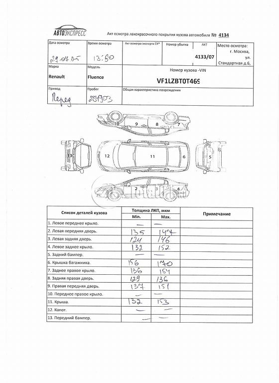Фото Renault Fluence 392