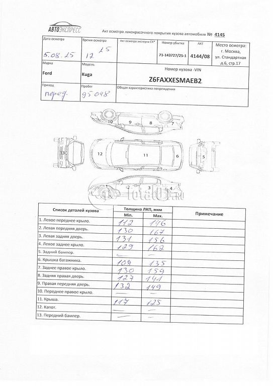 Фото Ford Kuga 454