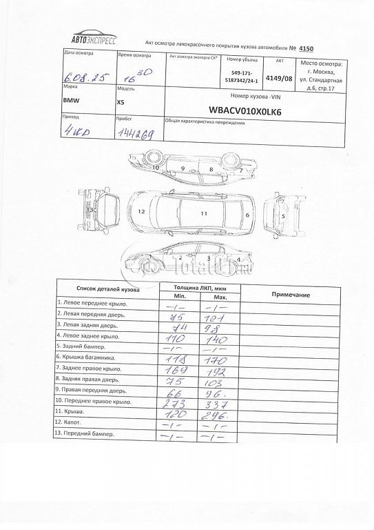 Фото BMW X5 392