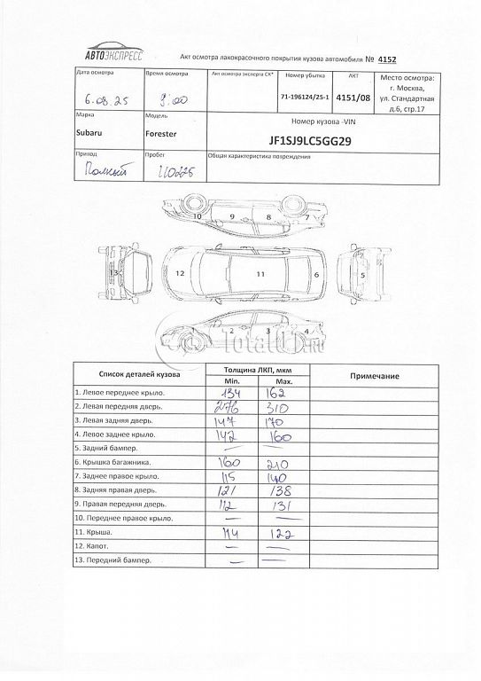 Фото Subaru Forester 382