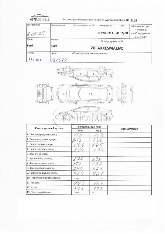 Фото Ford Kuga 354