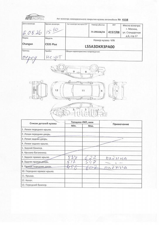 Фото Changan CS35PLUS 190