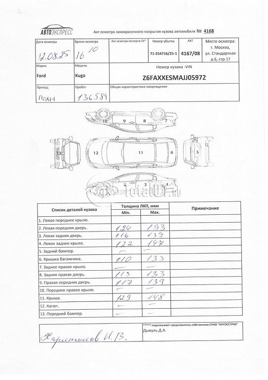 Фото Ford Kuga 390