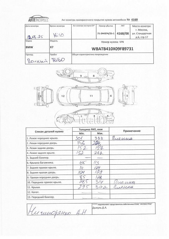 Фото BMW X7 404