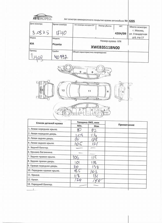 Фото KIA Picanto 400