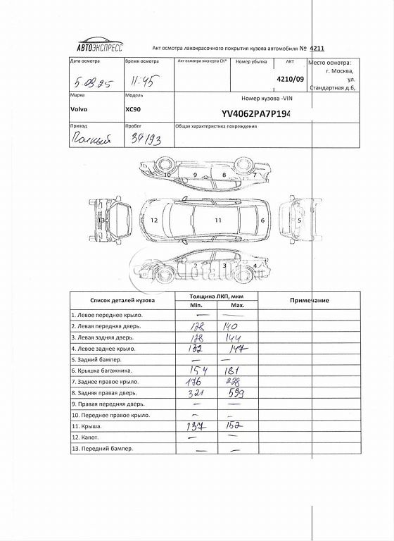 Фото Volvo XC90 320