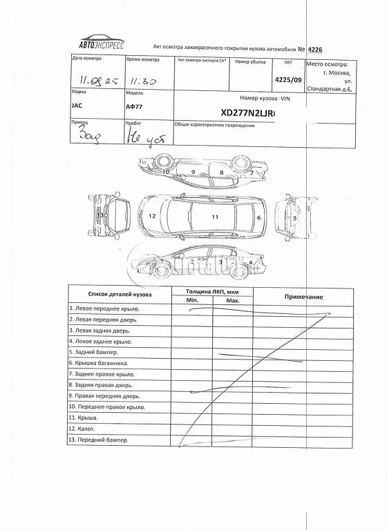 Фото JAC Другая 326