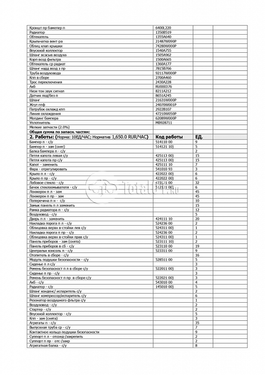 Фото Mitsubishi Xpander 450