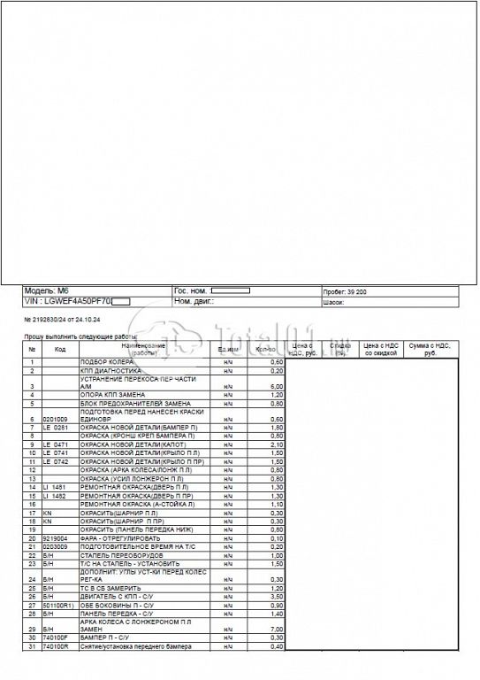 Фото Haval M6 460